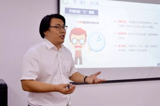 東風(fēng)鴻泰商務(wù)咨詢公司開(kāi)展內(nèi)訓(xùn)師分級(jí)認(rèn)證競(jìng)賽活動(dòng)