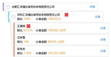 合肥匯京通達(dá)商務(wù)咨詢有限責(zé)任公司