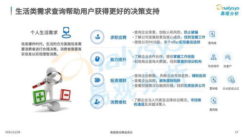 商業(yè)查詢已成社會(huì)信用基石,中國商業(yè)查詢市場(chǎng)發(fā)展機(jī)遇在哪