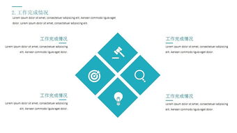 高端極簡商業(yè)計(jì)劃方案 賦能創(chuàng)業(yè)融資與商務(wù)咨詢服務(wù)