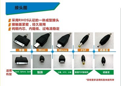 深圳廠家供應(yīng)1000mA正品大容量移動(dòng)電源 圖片、價(jià)格與廠家信息詳解